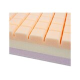 TriMATE Care - Materasso antidecubito per piaghe da decubito