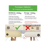Lettino da massaggio portatile Bianca - Beige